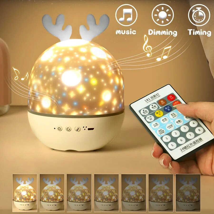 CielÉtoilé – Lampe LED avec effet ciel étoilé féérique
